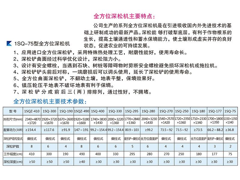 1SQ-295型全方位深松机