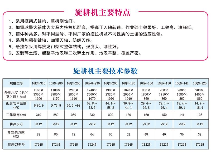 125-230型系列旋耕机