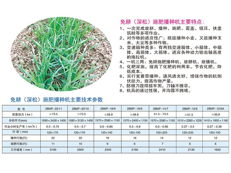 免耕施肥播种机250-310